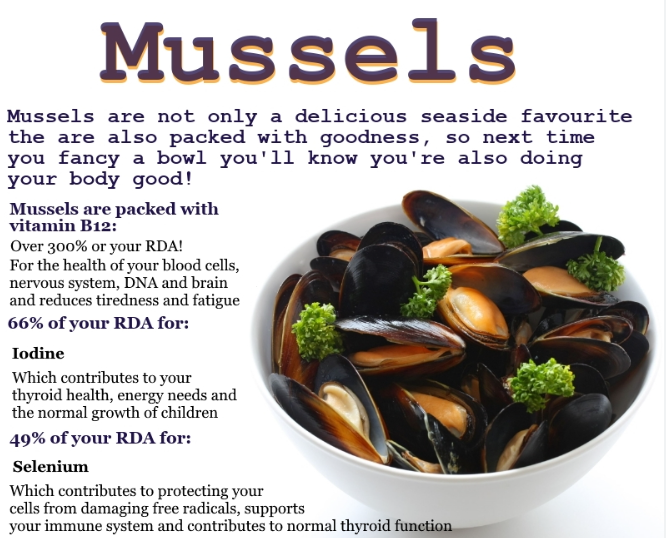 Cheesy Baked Tahong Nutrition Facts